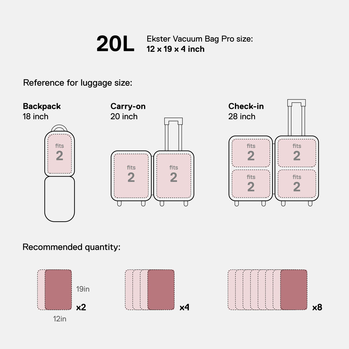 TravelPack™ Vacuum Kit Pro x The Diary Of A CEO