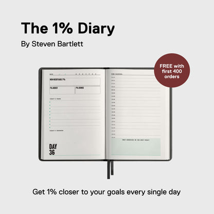 TravelPack™ Vacuum Kit Pro x The Diary Of A CEO