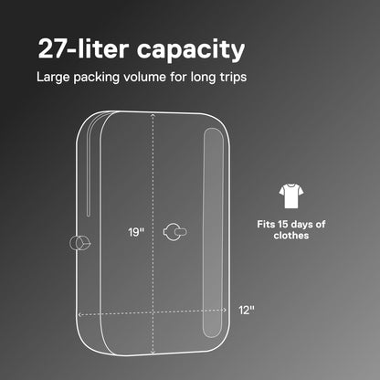 TravelPack™ Vacuum Kit Pro