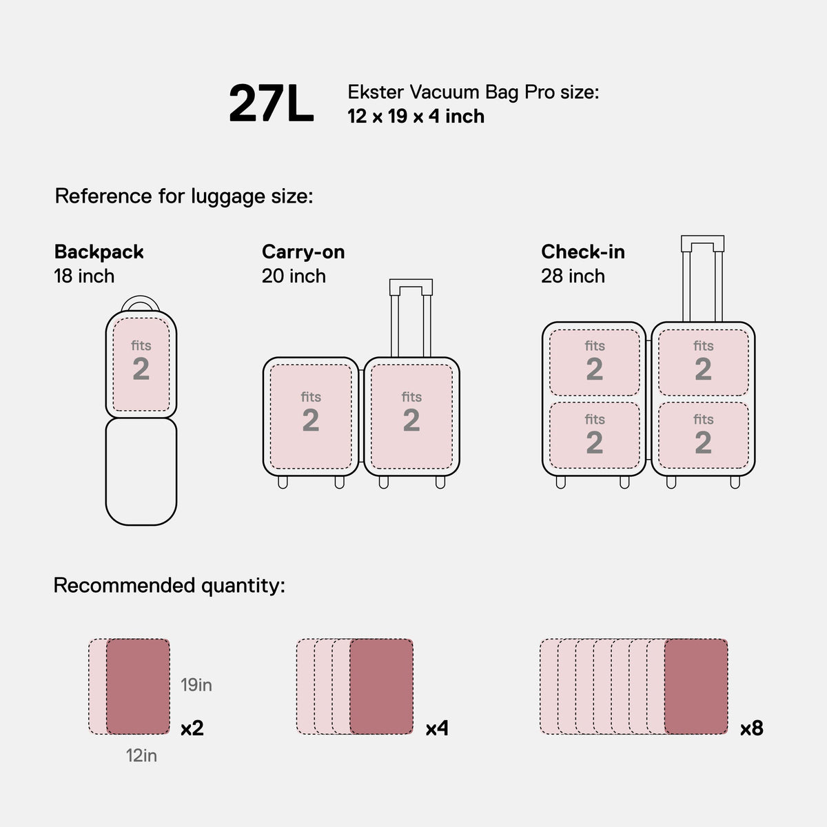 TravelPack™ Vacuum Kit Pro