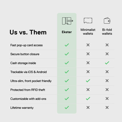 Ekster Wallet Pro